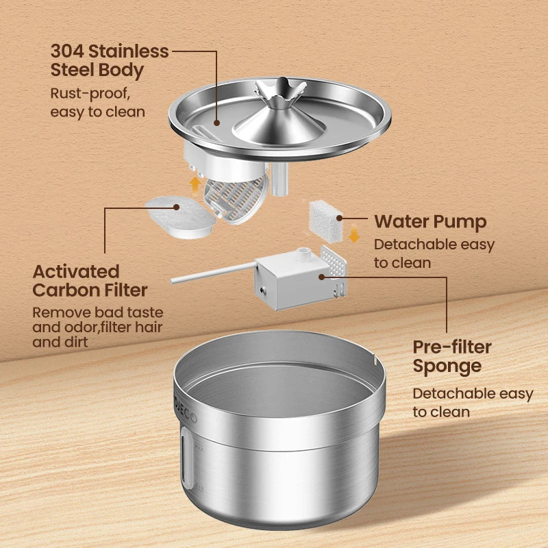 Stainless Pet Hydration Fountain Pro